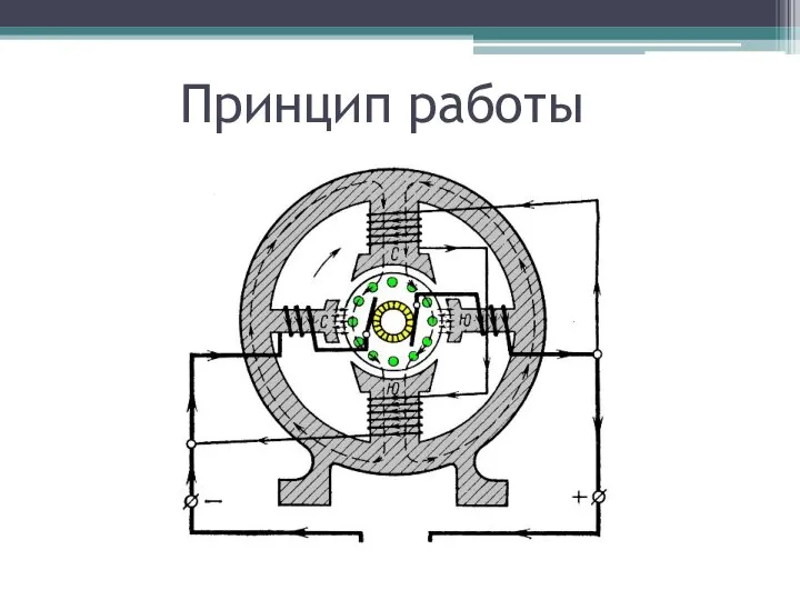 Принцип работы