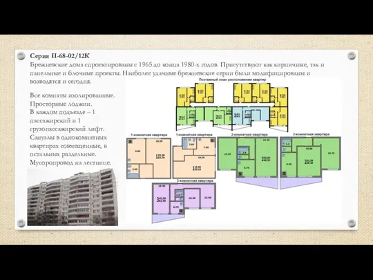 Серия II-68-02/12К Брежневские дома спроектированы с 1965 до конца 1980-х годов. Присутствуют