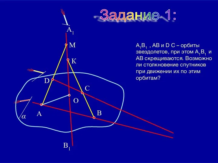 09/01/2023 А1В1 , АВ и D С – орбиты звездолетов, при этом