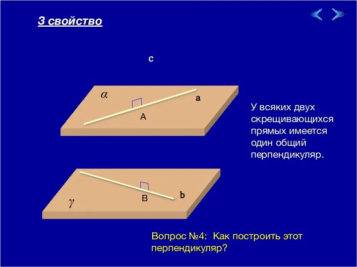 09/01/2023 У всяких двух скрещивающихся прямых имеется один общий перпендикуляр. γ α