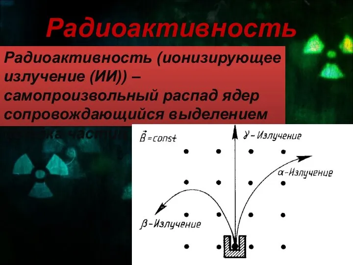 Радиоактивность Радиоактивность (ионизирующее излучение (ИИ)) – самопроизвольный распад ядер сопровождающийся выделением потока частиц и энергии