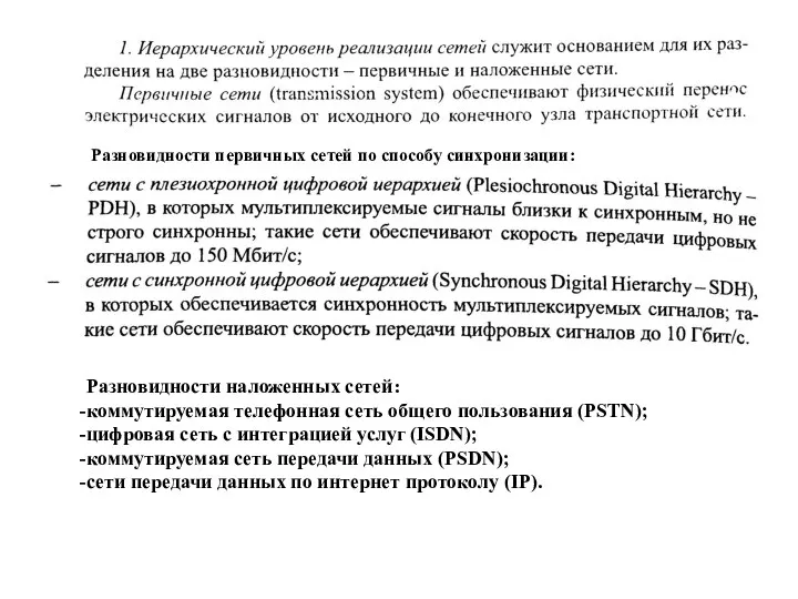 Разновидности первичных сетей по способу синхронизации: Разновидности наложенных сетей: коммутируемая телефонная сеть