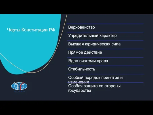 Черты Конституции РФ