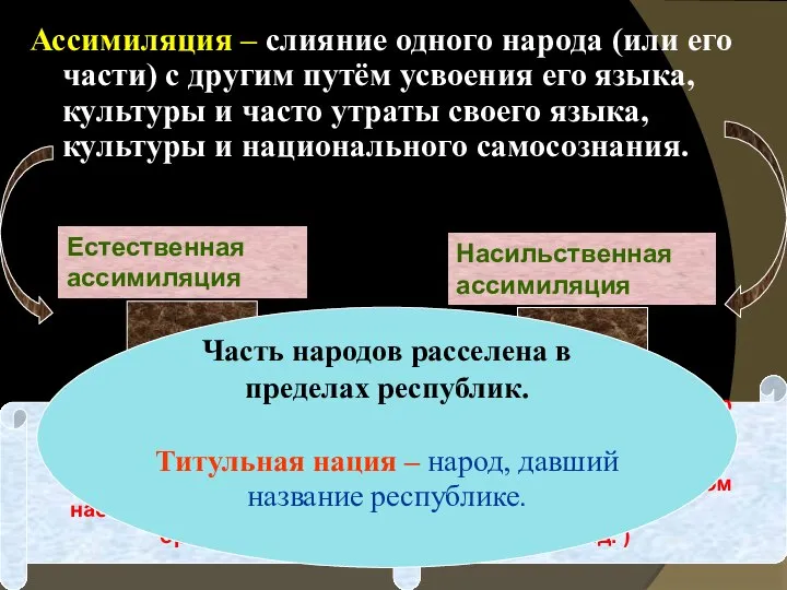 Ассимиляция – слияние одного народа (или его части) с другим путём усвоения