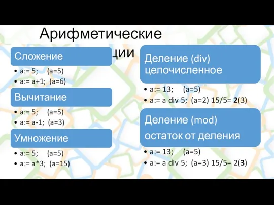 Арифметические операции