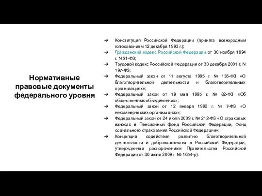 Нормативные правовые документы федерального уровня Конституция Российской Федерации (принята всенародным голосованием 12