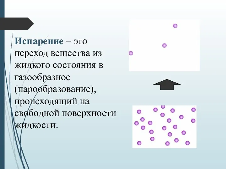 Испарение – это переход вещества из жидкого состояния в газообразное (парообразование), происходящий на свободной поверхности жидкости.