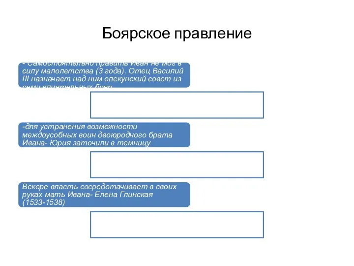 Боярское правление - Самостоятельно править Иван не мог в силу малолетства (3