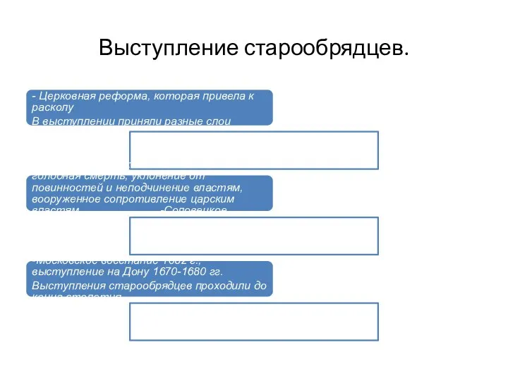 Выступление старообрядцев. Причина: - Церковная реформа, которая привела к расколу В выступлении