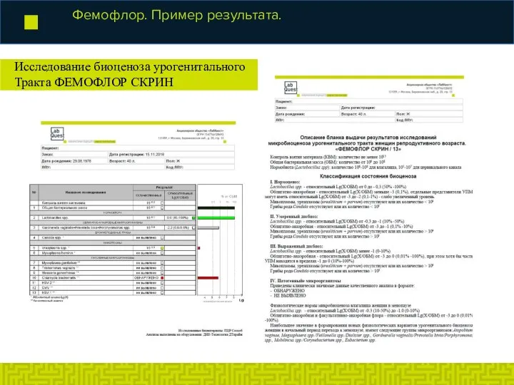 Фемофлор. Пример результата. Исследование биоценоза урогенитального Тракта ФЕМОФЛОР СКРИН