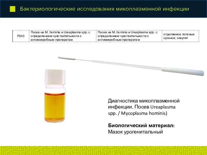 Диагностика микоплазменной инфекции. Посев Ureaplasma spp. / Mycoplasma hominis) Биологический материал: Мазок