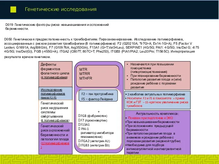 + + FGB (фибриноген) F7 (проконвертин) F13A1 PAI-1 (активатор ингибитора плазминогена) ITGA2