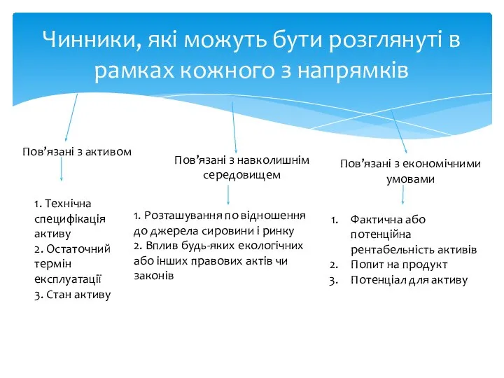 Чинники, які можуть бути розглянуті в рамках кожного з напрямків Пов’язані з