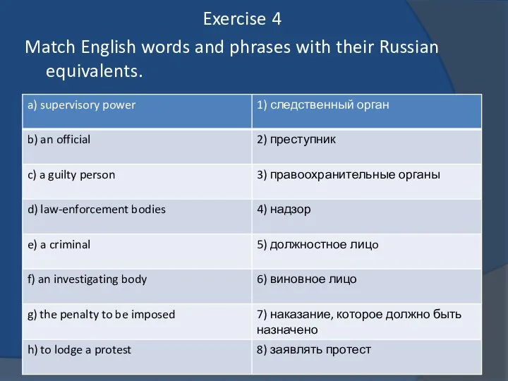 Match English words and phrases with their Russian equivalents. Exercise 4