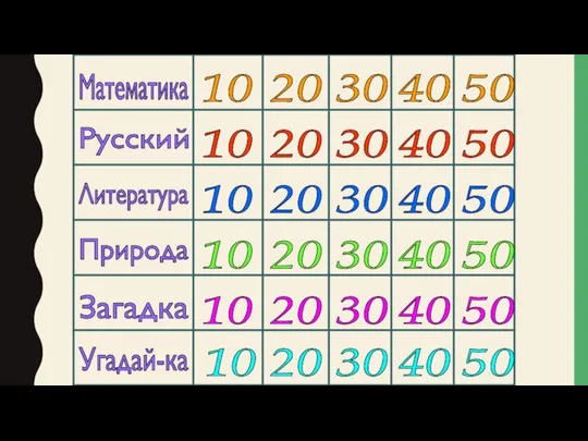 Математика Русский Литература Природа Загадка Угадай-ка 10 20 30 40 50 10