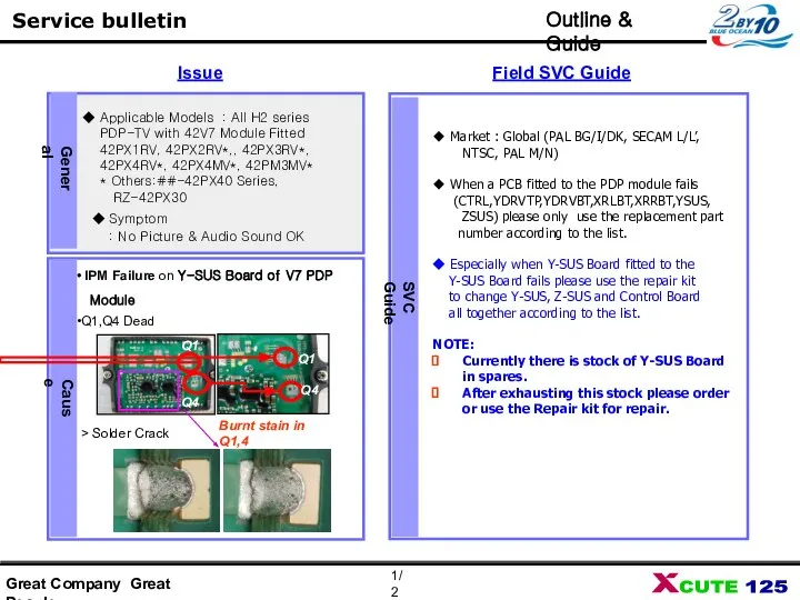 ◆ Applicable Models : All H2 series PDP-TV with 42V7 Module Fitted