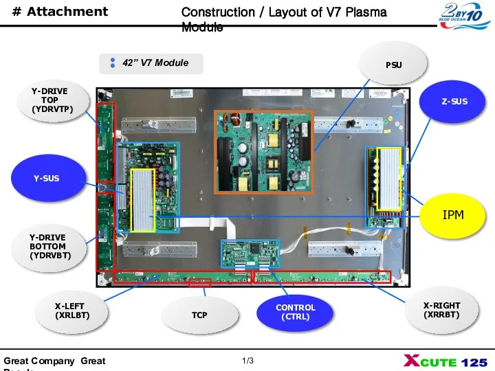 Construction / Layout of V7 Plasma Module CONTROL (CTRL) Y-DRIVE BOTTOM (YDRVBT)