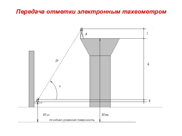 Передача отметки электронным тахеометром