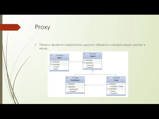 Proxy Прокси является суррогатом другого объекта и контролирует доступ к нему.