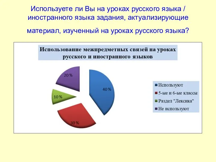 Используете ли Вы на уроках русского языка / иностранного языка задания, актуализирующие