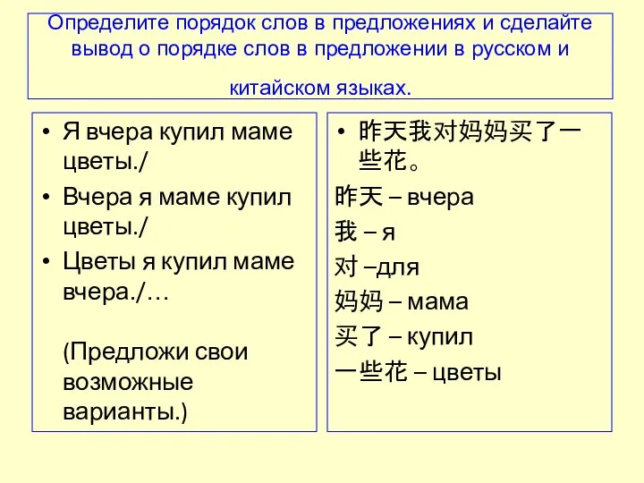 Определите порядок слов в предложениях и сделайте вывод о порядке слов в