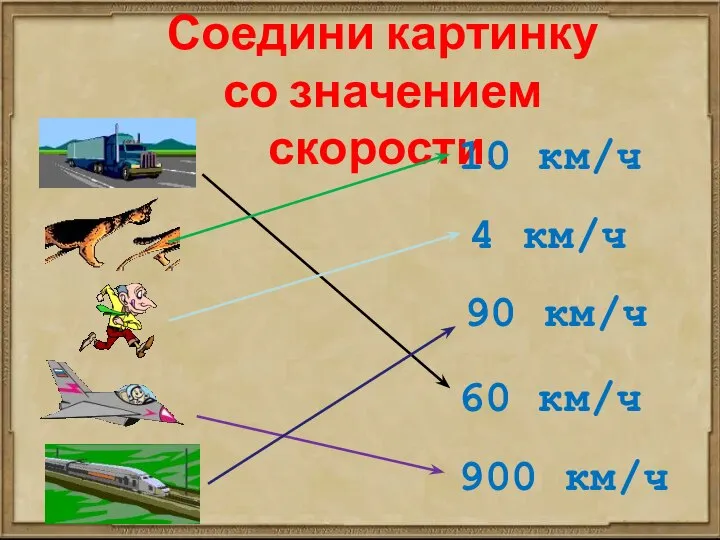 Соедини картинку со значением скорости. 10 км/ч 4 км/ч 90 км/ч 60 км/ч 900 км/ч