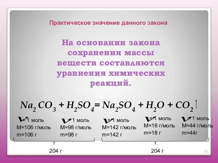 Na2 СO3 + H2SO4= Na2SO4 + H2O + СО2 На основании закона