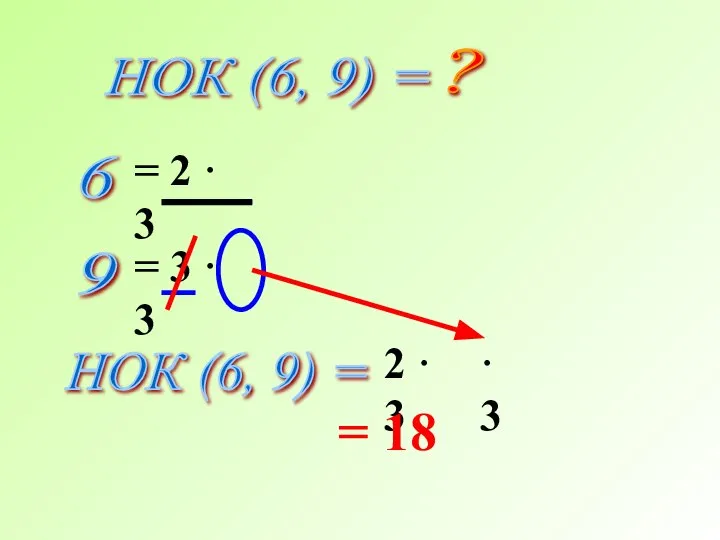 6 9 = 2 · 3 = 3 · 3 НОК (6,