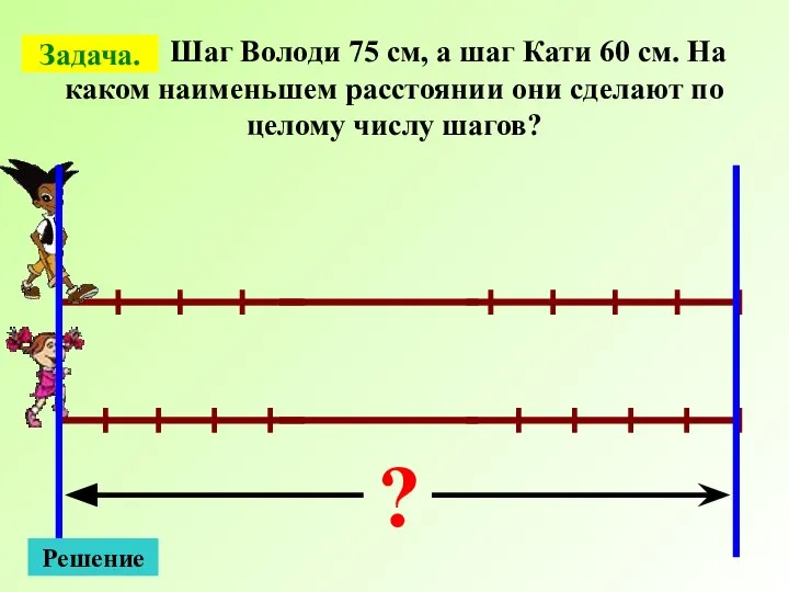 Шаг Володи 75 см, а шаг Кати 60 см. На каком наименьшем