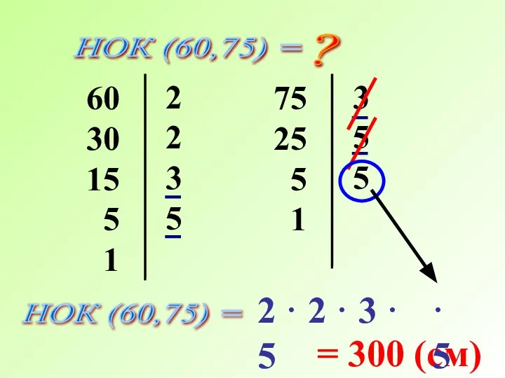 НОК (60,75) = ? 60 30 15 5 1 2 2 3