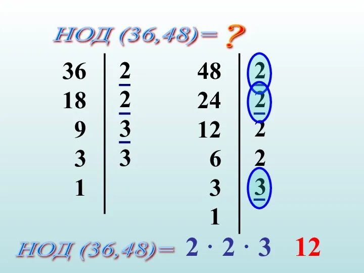 НОД (36,48)= ? 36 18 9 3 1 2 2 3 3