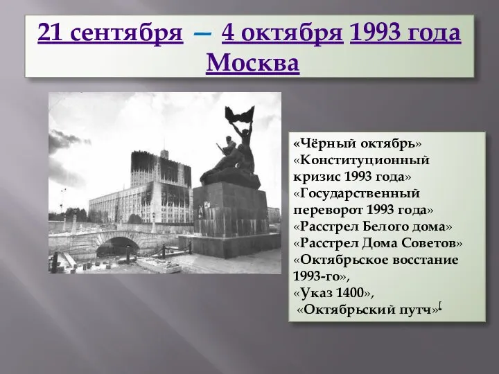 21 сентября — 4 октября 1993 года Москва «Чёрный октябрь» «Конституционный кризис
