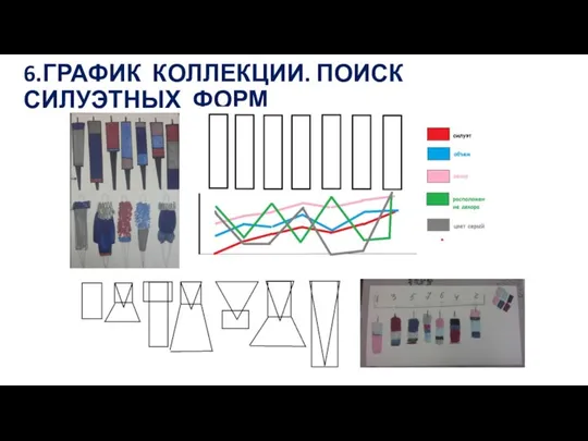 6.ГРАФИК КОЛЛЕКЦИИ. ПОИСК СИЛУЭТНЫХ ФОРМ