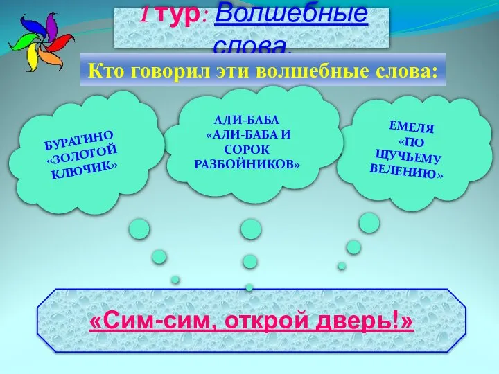 1 тур: Волшебные слова. Кто говорил эти волшебные слова: ЕМЕЛЯ «ПО ЩУЧЬЕМУ