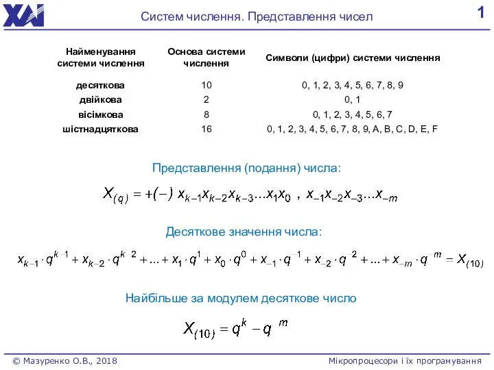 1 Систем числення. Представлення чисел © Мазуренко О.В., 2018 Мікропроцесори і їх