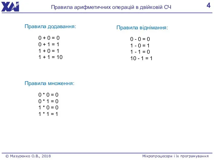 4 Правила арифметичних операцій в двійковій СЧ © Мазуренко О.В., 2018 Мікропроцесори