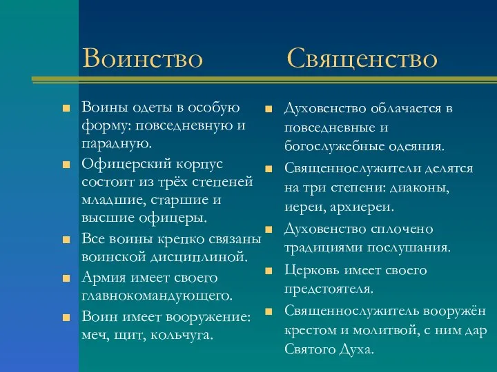 Воинство Священство Воины одеты в особую форму: повседневную и парадную. Офицерский корпус