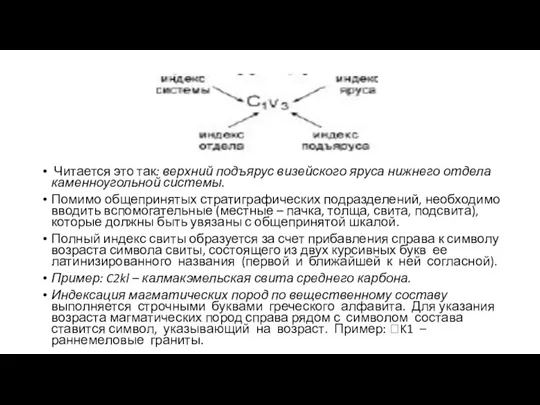 Читается это так: верхний подъярус визейского яруса нижнего отдела каменноугольной системы. Помимо