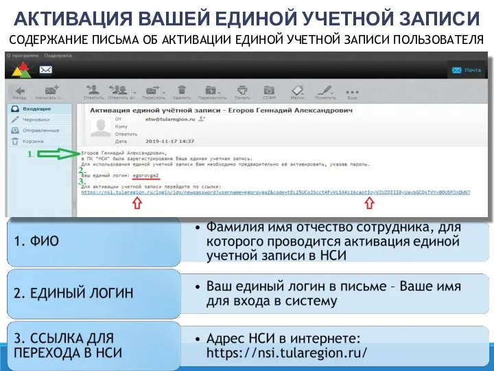 АКТИВАЦИЯ ВАШЕЙ ЕДИНОЙ УЧЕТНОЙ ЗАПИСИ СОДЕРЖАНИЕ ПИСЬМА ОБ АКТИВАЦИИ ЕДИНОЙ УЧЕТНОЙ ЗАПИСИ ПОЛЬЗОВАТЕЛЯ