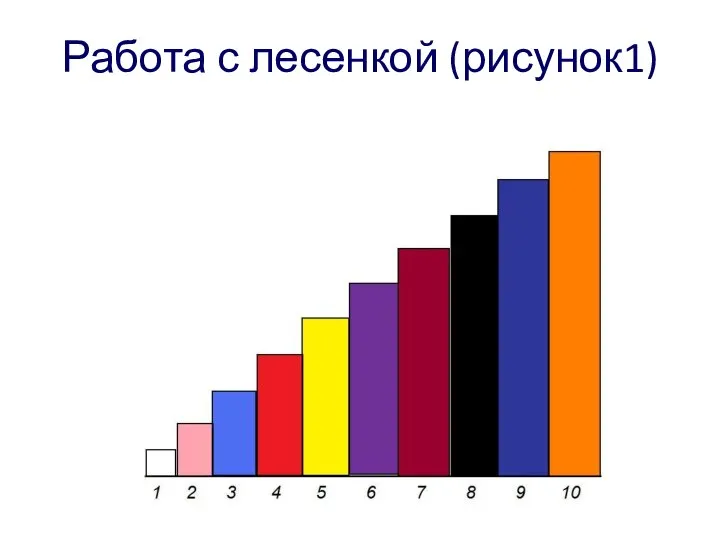 Работа с лесенкой (рисунок1)