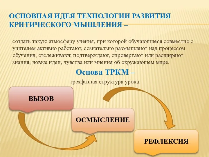 ОСНОВНАЯ ИДЕЯ ТЕХНОЛОГИИ РАЗВИТИЯ КРИТИЧЕСКОГО МЫШЛЕНИЯ – создать такую атмосферу учения, при