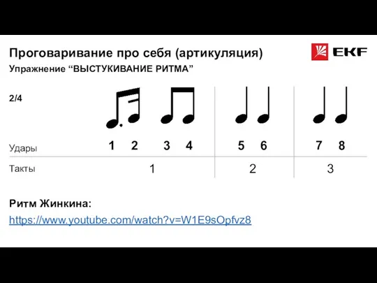 Проговаривание про себя (артикуляция) Ритм Жинкина: Упражнение “ВЫСТУКИВАНИЕ РИТМА” 2/4 Удары Такты