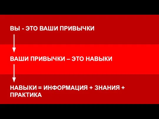 ВЫ - ЭТО ВАШИ ПРИВЫЧКИ ВАШИ ПРИВЫЧКИ – ЭТО НАВЫКИ НАВЫКИ =