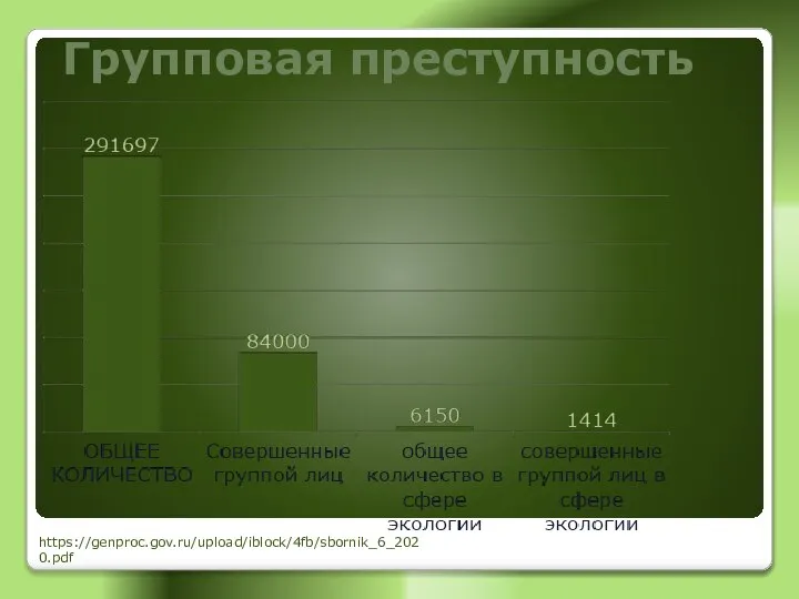 Групповая преступность https://genproc.gov.ru/upload/iblock/4fb/sbornik_6_2020.pdf