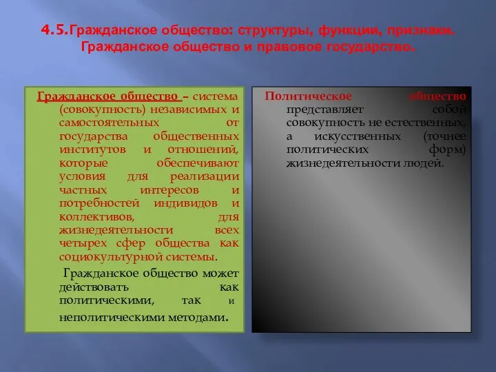 4.5.Гражданское общество: структуры, функции, признаки. Гражданское общество и правовое государство. Гражданское общество