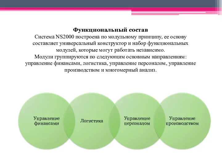 Функциональный состав Система NS2000 построена по модульному принципу, ее основу составляет универсальный