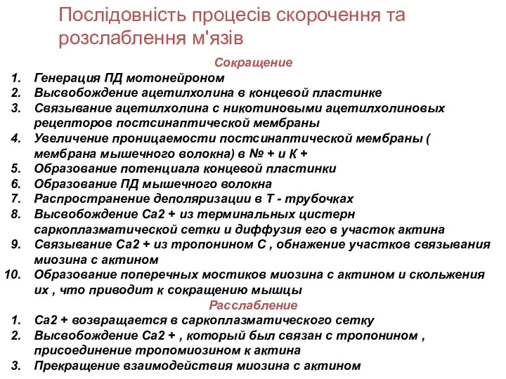 Послідовність процесів скорочення та розслаблення м'язів Сокращение Генерация ПД мотонейроном Высвобождение ацетилхолина