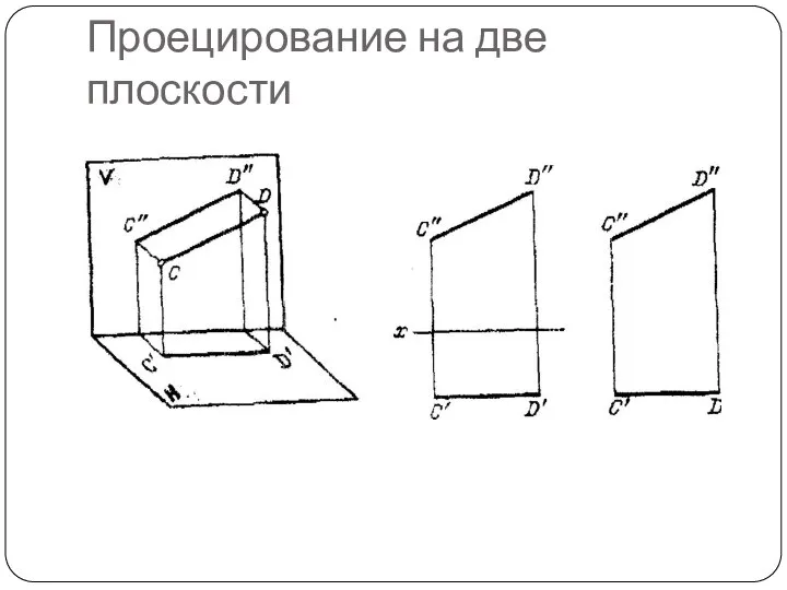 Проецирование на две плоскости