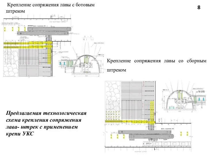 8 Крепление сопряжения лавы с ботовым штреком Крепление сопряжения лавы со сборным