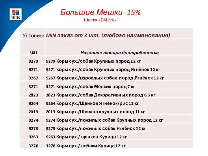 Большие Мешки -15% Шапка «БМ15%»